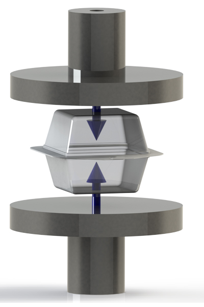 Alluris force and torque testing instruments