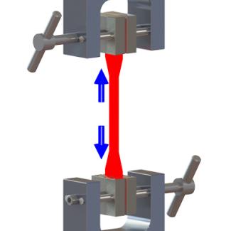 Alluris force and torque testing instruments